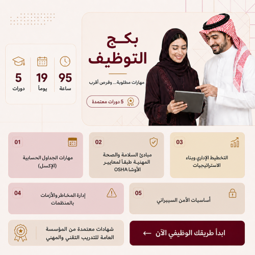 بكج التوظيف