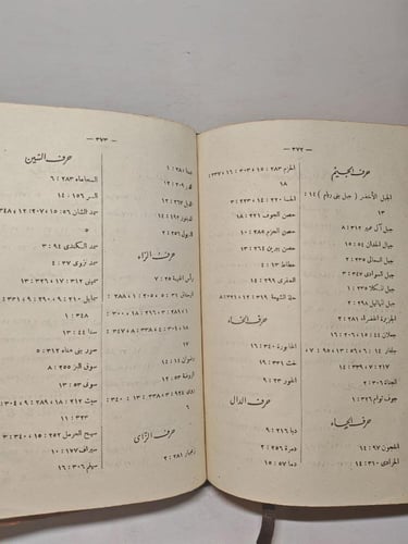 الشعاع الشائع باللمعان في ذكر أئمة عمان