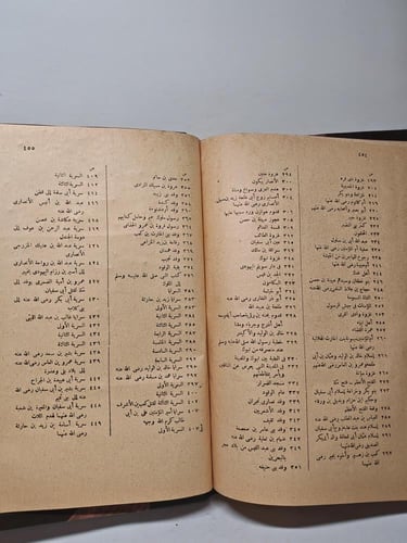 ديوان مجد الأسلام