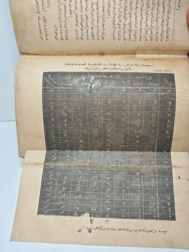 كتاب الأثر الجليل لقدماء وادي النيل
