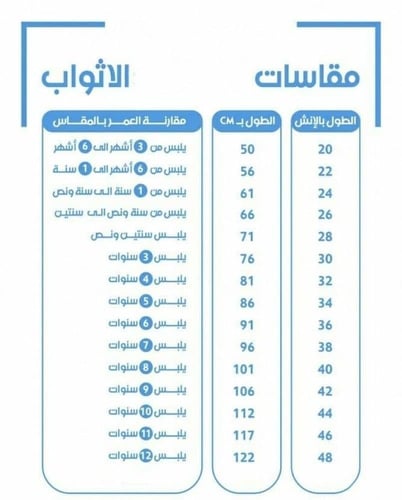 ثوب العيد بالاسم