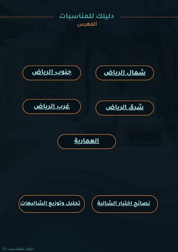 دليل شاليهات الرياض
