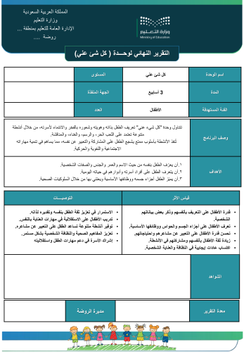 التقرير النهائي لوحدة كل شئ عني