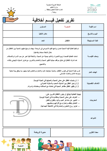 تقرير تفعيل قيم أخلاقية (المحبة)