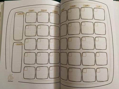 مفكرة ألِفان تيرازو