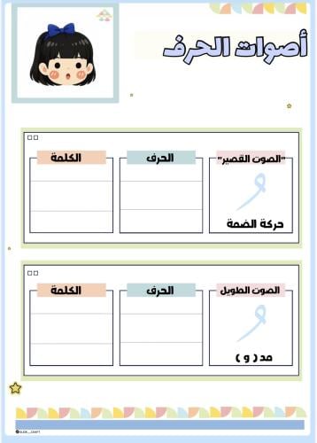 الأصوات القصيرة و الطويلة لمرحلة رياض الأطفال