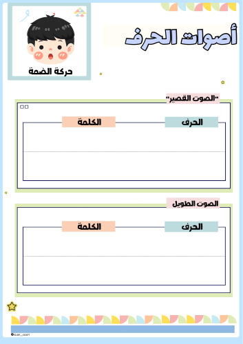 الأصوات القصيرة و الطويلة للمرحلة الابتدائية