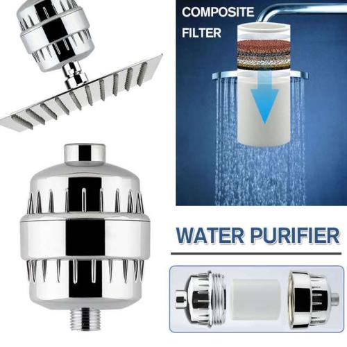 Shower filter (with activated carbon beads) works to remove chlorine, the substance that causes allergies.