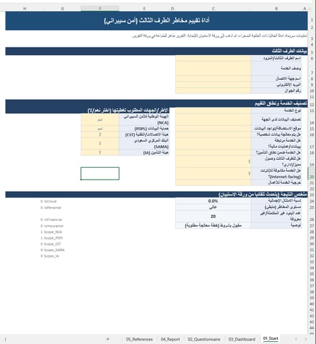 تقرير تقييم مخاطر الطرف الثالث (أمن سيبراني)
