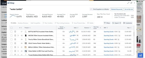 إضافة وإدارة منتجاتك على نون أو أمازون أو حراج