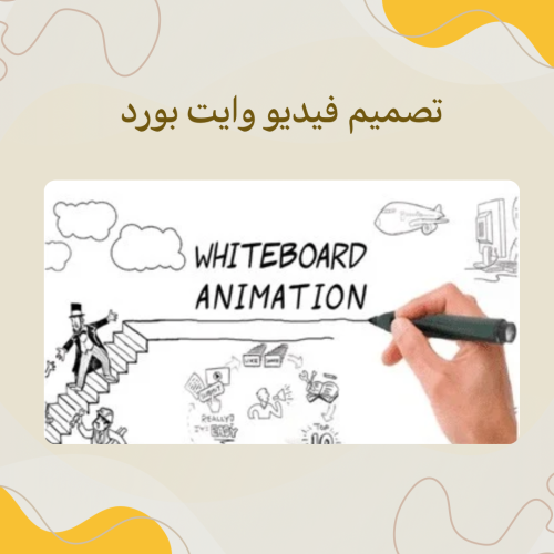 تصميم مقطع فيديو وايت بورد انيميشن