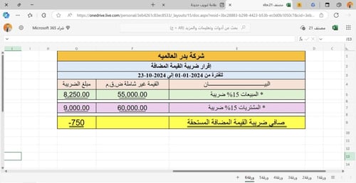 اعداد الاقرار الضريبي للمؤسسات والشركات