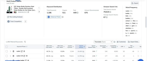 إضافة وإدارة منتجاتك على نون أو أمازون أو حراج