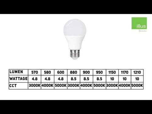 مصابيح إضاءة إي 27 ليد 4.8واط (وحدة استشعار حركة-ا...