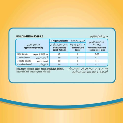 سيميلاك جولد حليب اطفال للرضع (1) 800 جرام
