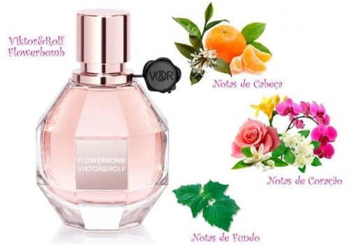 عطر فلور بومب - او دي بارفيوم - 90مل مل من فيكتور...