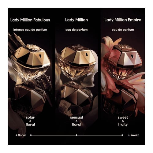 باكو رابان ليدي مليون فابلوس او دو بارفان إنتنس 80...