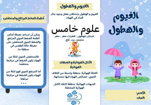 مطوية الغيوم والهطول (علوم خامس ابتدائي )