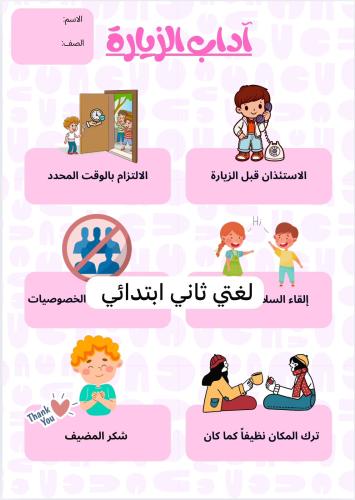 آداب الزيارة (لغتي ثاني ابتدائي)