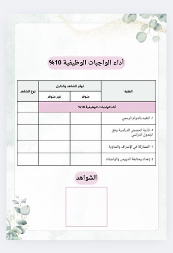 سجل توثيق الأداء الوظيفي ( قابل للتعديل) توثيق الش...
