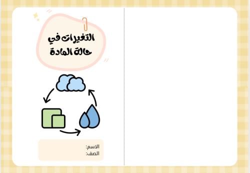 مطوية التغيرات في حالة المادة ( علوم خامس الترم ال...