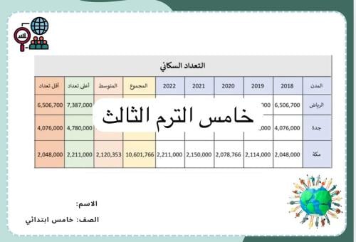 مشروع مهارات رقمية خامس ( التعداد السكاني في اكسل...