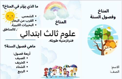 مطوية المناخ وفصول السنة - (علوم ثالث ابتدائي التر...