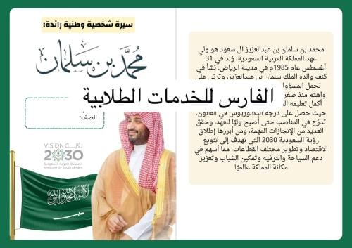مطوية سيرة شخصية وطنية رائدة محمد بن سلمان - لغتي...