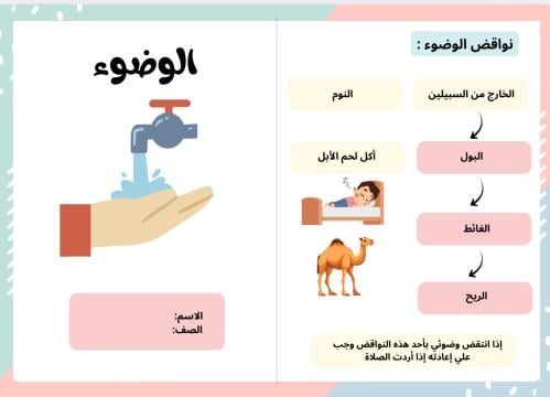 مطوية الوضوء (دراسات إسلامية)