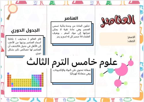 مطوية العناصر ( علوم خامس الترم الثاني )