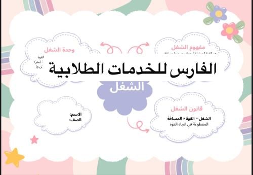 خريطة مفاهيم الشغل - علوم خامس الترم الثاني -