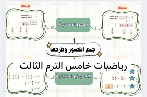 خريطة مفاهيم جمع الكسور وطرحها ( رياضيات خامس التر...