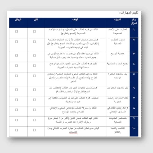 اختبار تشخيصي قبلي رياضيات ثالث متوسط مع بطاقة تقي...