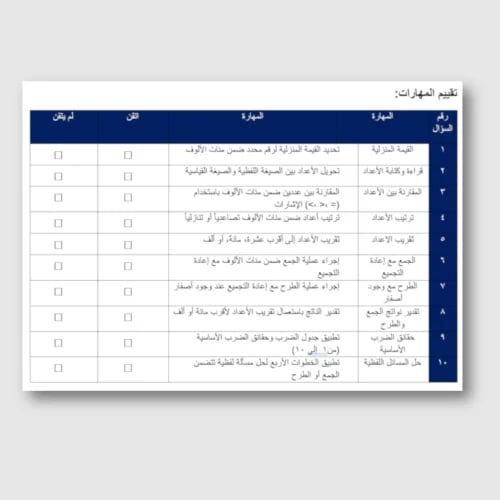 اختبار تشخيصي رياضيات رابع ابتدائي مع بطاقة تقييم...