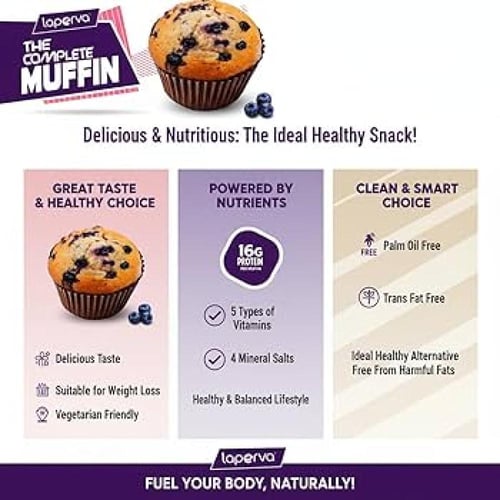 لابيرفا مافن بروتين – مافن صحي عالي البروتين للريا...