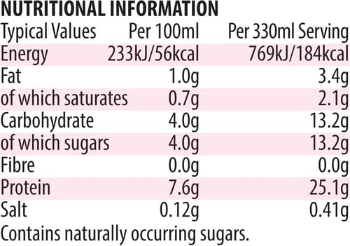 نوفو - بروتين شيك