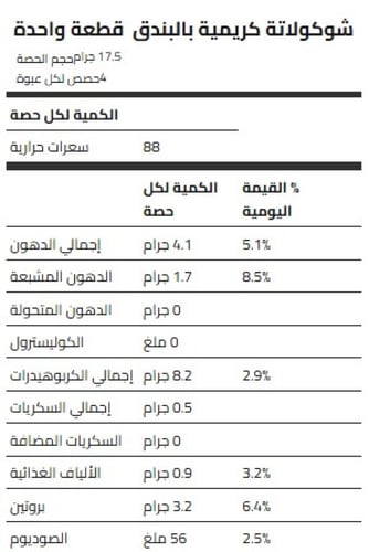 بودي بيلدر ريوفيت كوكيز شوكولاتة كريمية بالبندق عا...