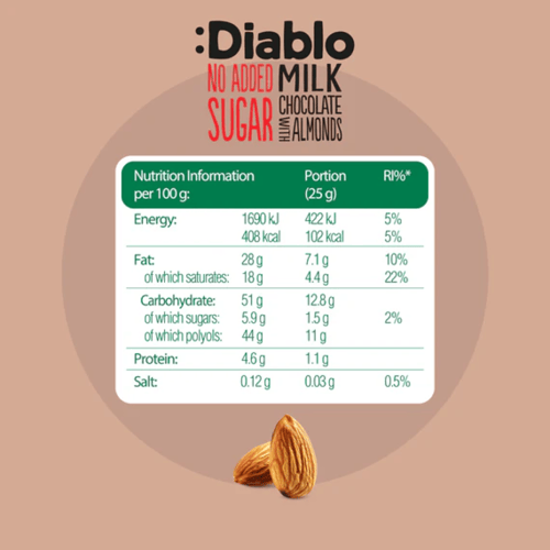 ديابلو بار الشوكولاتة بالحليب واللوز | محلى بستيڤي...