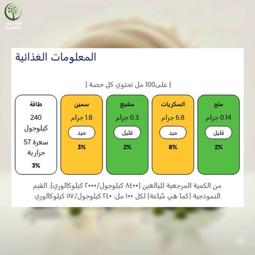 البرو مشروب صويا فانيلا | خالي من اللاكتوز ومناسب...