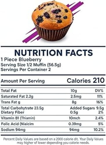 لابيرفا مافن بروتين – مافن صحي عالي البروتين للريا...