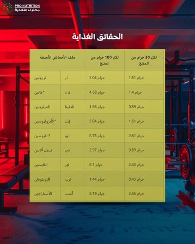 هايـب بروتين آيزوليت | Isolate Protein نقي لبناء ع...