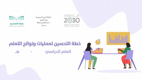 خطة التحسين لعمليات ونواتج التعلم طالبات