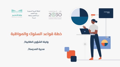 خطة قواعد السلوك والمواظبة