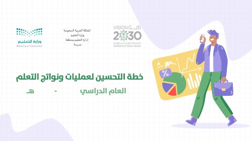 خطة التحسين لعمليات ونواتج التعلم