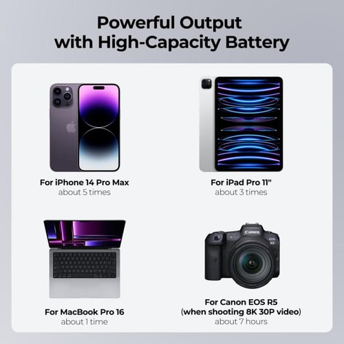 K&F Concept V Mount Battery, 99Wh Mini V-Mount Bat...