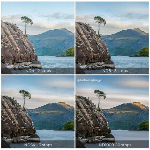 K&F Concept 77mm Lens Filter Kit Neutral Density N...