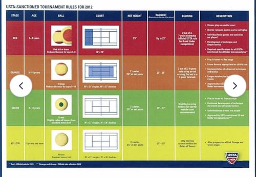 مضرب بابولات درايف 26 انش - Babolat drive tennis r...