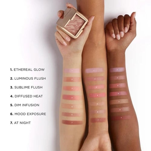 اورجلاس أحمر الخدود المحيط بالإضاءة 4.2 جم - SUBLI...