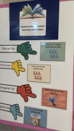 استراتيجية ( يمكن التعديل على الكتابة )