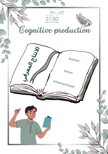 الانتاج المعرفي ثالث متوسط قابل للتعديل الوحدة 12